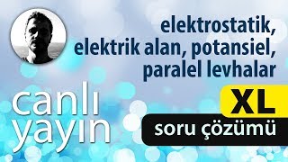 Elektrostatik, Elektrik Alan, Potansiel, Paralel Levhalar