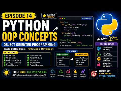 Python Oop Explained For Beginners Classes Objects Inheritance Polymorphism Episode 14