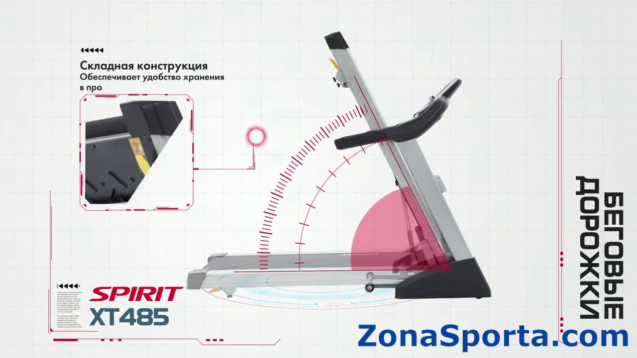 Evo fitness spirit. Spirit xt485 Беговая дорожка Екатеринбург. Беговая дорожка Spirit Esprit XT 485.avi. Видео обзор с инструкцией беговой дорожки Клин фит хт18.