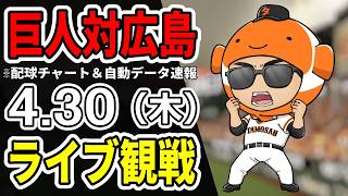 【巨人ライブ】4/30 巨人 対 広島カープをみんなで応援するライブ！読売ジャイアンツ戦を生配信中！！