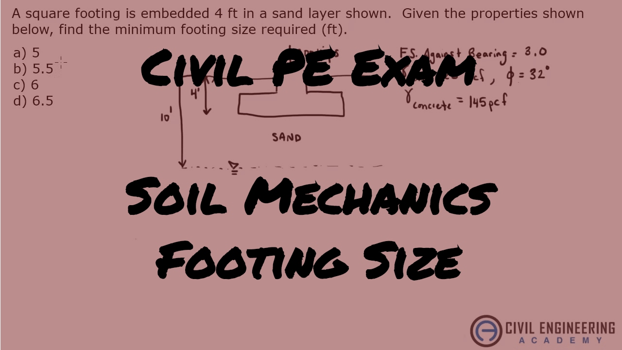 Geotechnical-Footing Size Using Ultimate Bearing Equation