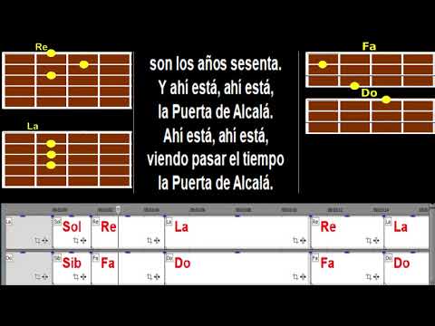 La Puerta De Alcalá - Ana Belén