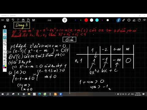 TOÁN 12:(29/10/2023) ÔN TỰ LUẬN GK1 - TƯƠNG GIAO ĐỒ THỊ