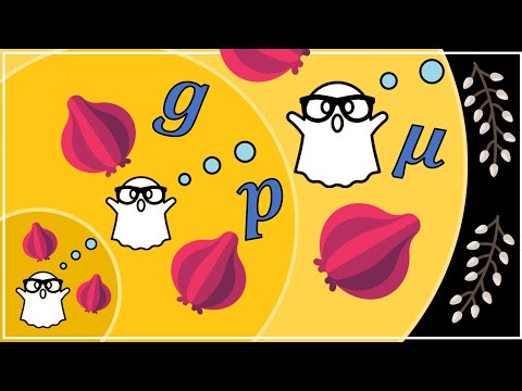 The Formula for Staying 1 Step Ahead