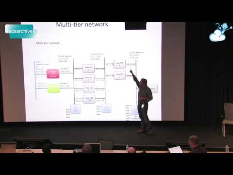 #16 #ACSarchives: Networking in CloudStack | Chiradeep Vittal