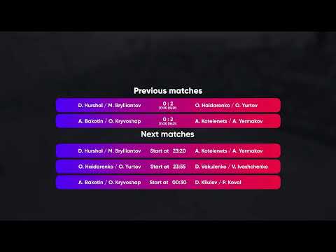 22:45 D.Kliuiev / P.Koval   -D.Vakulenko / V.Ivashchenko|Winners Beach Volleyball