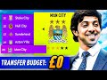 I FIXED MAN CITY Before OIL MONEY