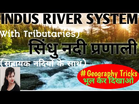 Indus River Systems 