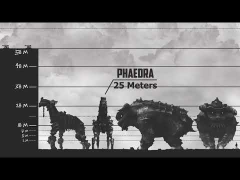 Shadow Of the Colossus - Size Comparison
