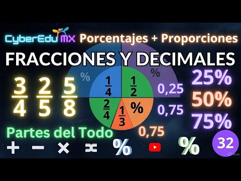 VIDEO 32: NÚMEROS FRACCIONARIOS Y DECIMALES | Proporciones y Porcentajes | MATEMÁTICAS ECOEMS 2026 - Anime ECOEMS 2026