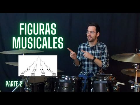 FIGURAS MUSICALES (Parte II) – Silencios y Árbol Genealógico (PARTITURAS DE BATERÍA)