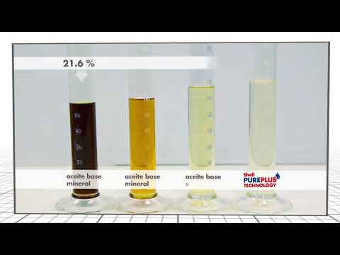 ACEITES Y LUBRICANTES