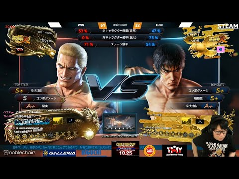 2020/09/01 TEKKEN7 chikurin(Geese) vs double(Law)