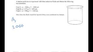 Density problem examples - IGCSE Physics