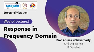 Lec 16: Response in Frequency Domain