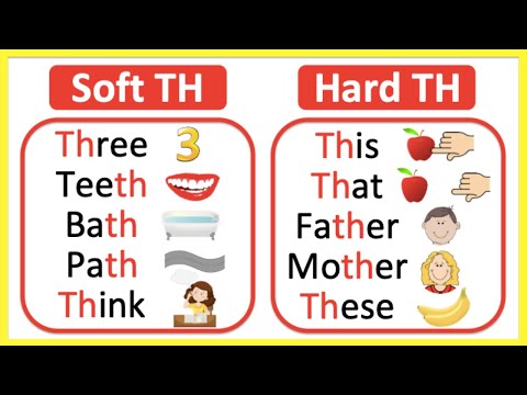 Soft TH vs Hard TH 🤔| What's the difference? | Learn with examples