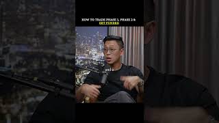 How To Trade Phase 1 & 2 And Get Funding