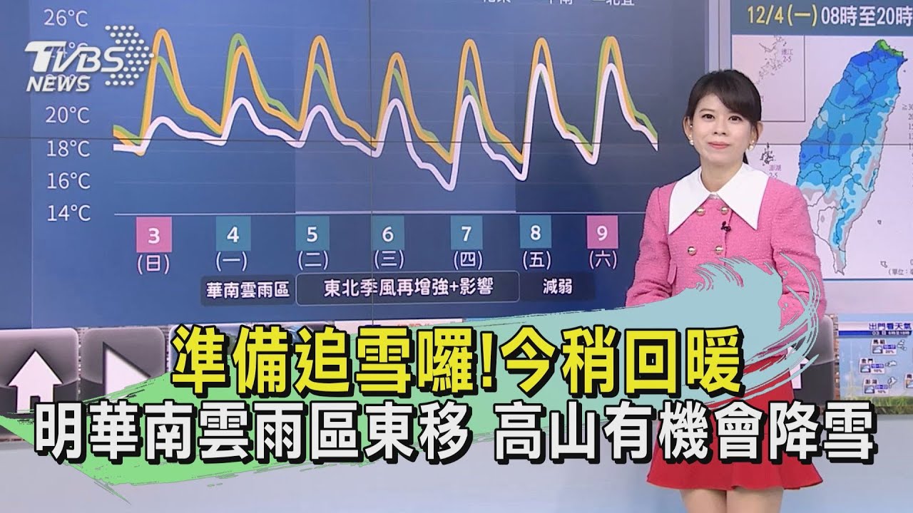 準備追雪囉!今稍回暖 明華南雲雨區東移高山有機會降雪