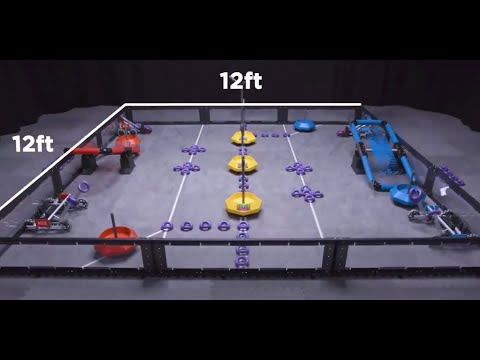 VEX Robotics Competition Tipping Point  2021-2022 Game