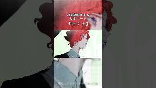 ラスサビで2段階転調するセレナーデ #歌ってみた