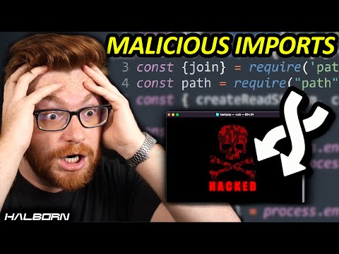 Dependency Confusion with AWS CodeArtifact