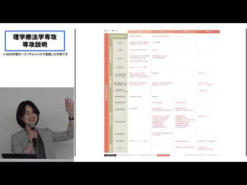学科専攻紹介