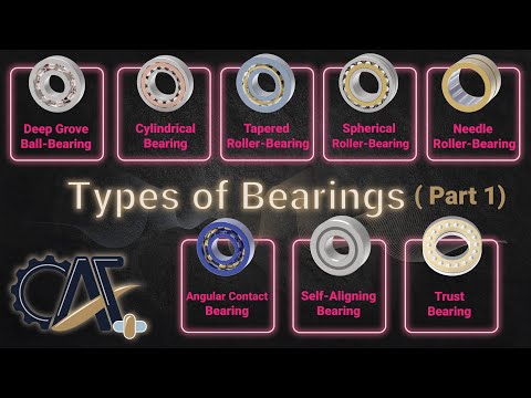 Basics and Types of Bearings [Common Types]