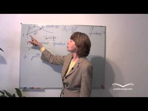 Trenutna brzina - Fizika I