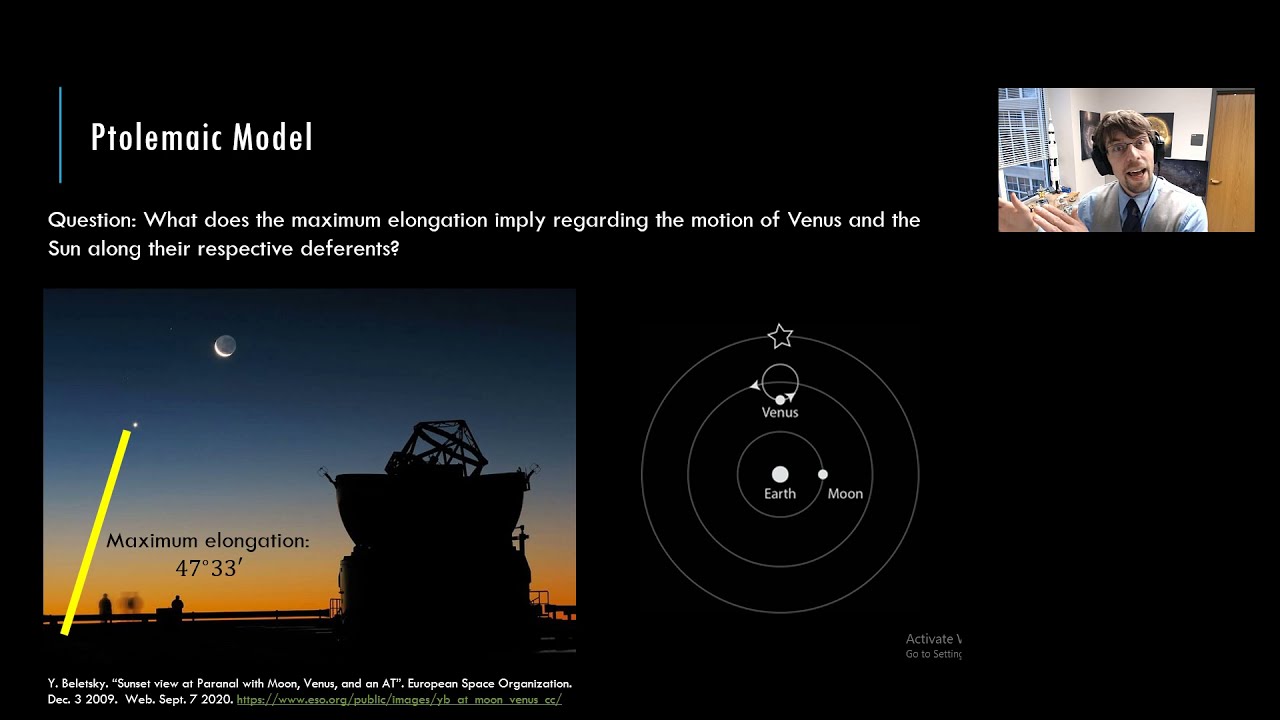 06 - Ptolemaic model