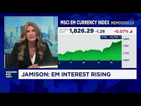 Weak US dollar is a significant risk for emerging markets: Portfolio manager