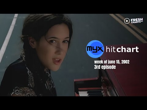 MYX HIT CHART - June 15, 2002 (3RD EPISODE) | Throwback Charts | Fresh Charts PH