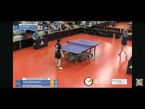 Streit zwischen Annett Kaufmann und Andreas Hain