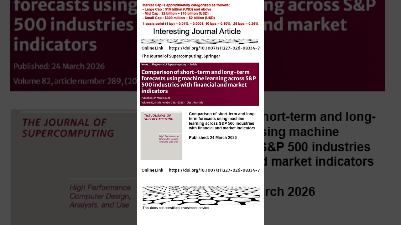 Comparison of short-term and long-term forecasts using machine learning #sp500 #machinelearning #ai