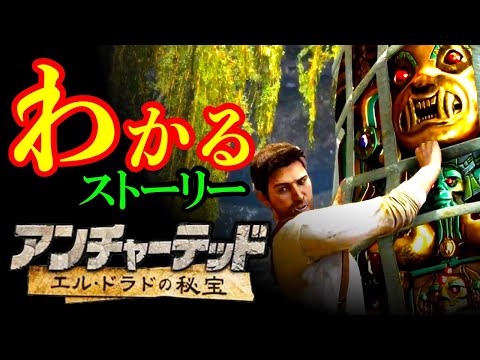 アンチャーテッド: 上昇中 - 映画チャートにも