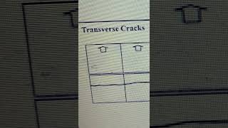 Longitudnal and transverse crack on pqc