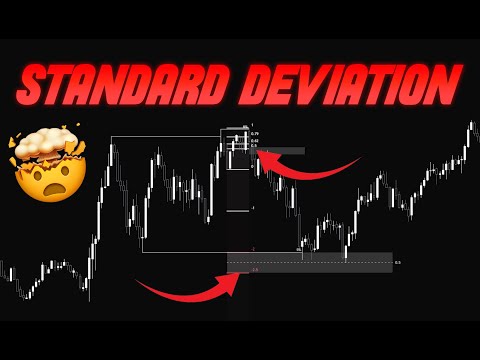 How to Find Price Targets - Standard Deviation Projections