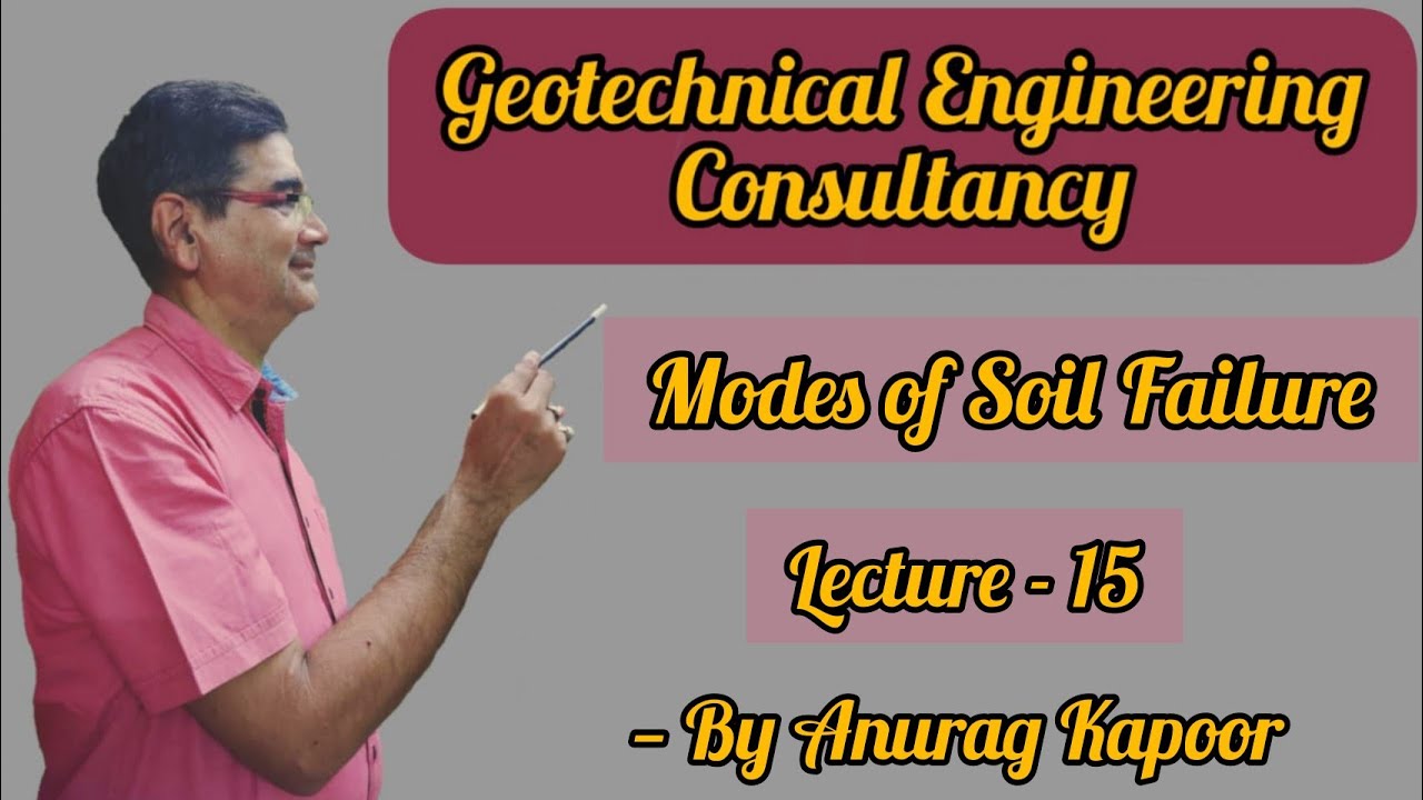 Principal Modes of Soil Failure | General, Punching, Local Shear Failure | Geotechnical Engineering