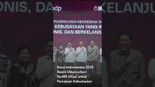 Download lagu Pemerintah hadirkan Dana Indonesiana, solusi jaga warisan budaya. mp3 Download lagu Pemerintah hadirkan Dana Indonesiana, solusi jaga warisan budaya. mp3