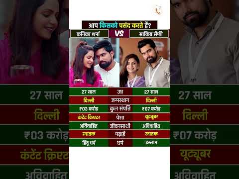 Saqib Saifi And Kanika Sharma Lifestyle #saqibsaifi #kanikasharma #biography #marriage #shorts