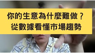 Re: [閒聊] 實戰市場分析教學1