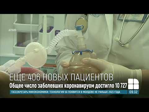 Печальное лидерство: в Молдове в четверг выявили 406 новых пациентов c COVID-19