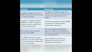 Advantages and Disadvantages of Database