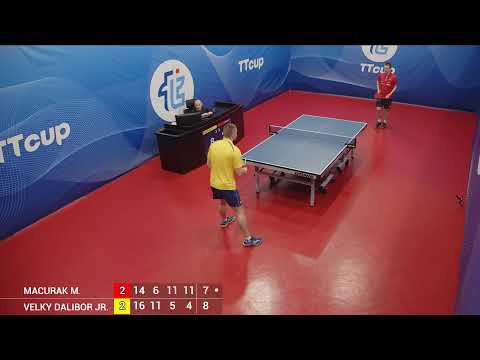 21.1.2026 TTCup Czech 11