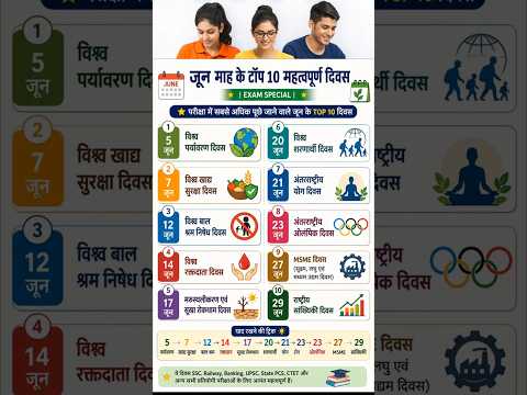 June Important Days 2026 | June Top 10 Important Days for Exams | SSC Railway UPSC GK