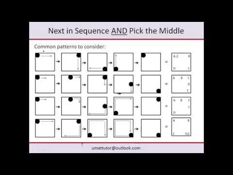 UMAT Section 3 Preparation: Tips, tricks and techniques