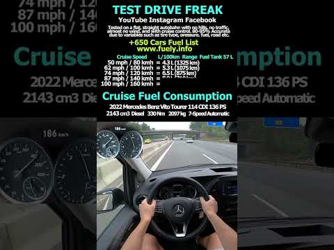 2022 Mercedes Benz Vito Tourer 114 CDI 136 PS #mercedes #vito #vclass #cdi #pov #drive #autobahn