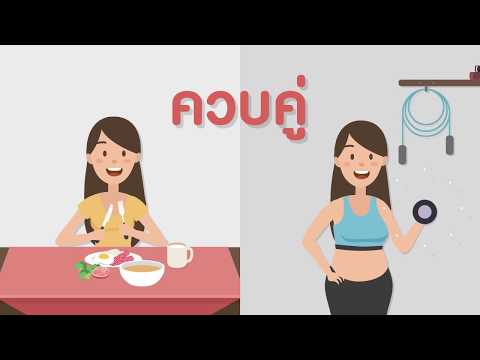 เต้านมหลังการผ่าตัดมะเร็งเต้านม การผ่าตัดมะเร็งเต้านม