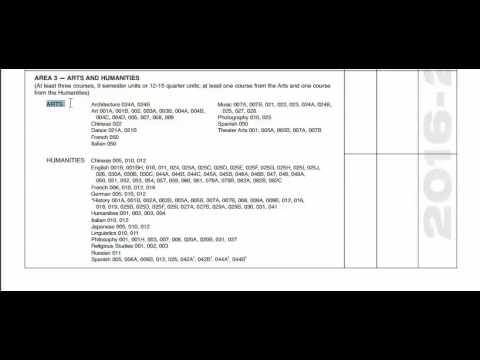 Igetc Part 3