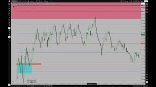 ICT 2026 Smart Money Concepts Lecture \ February 28, 2026