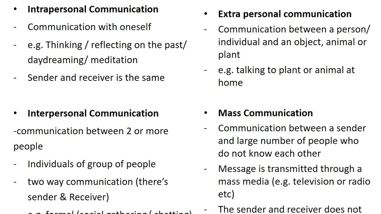Management Communication N4 - Module 1 - Lesson 1 - Ms PJ Mbele